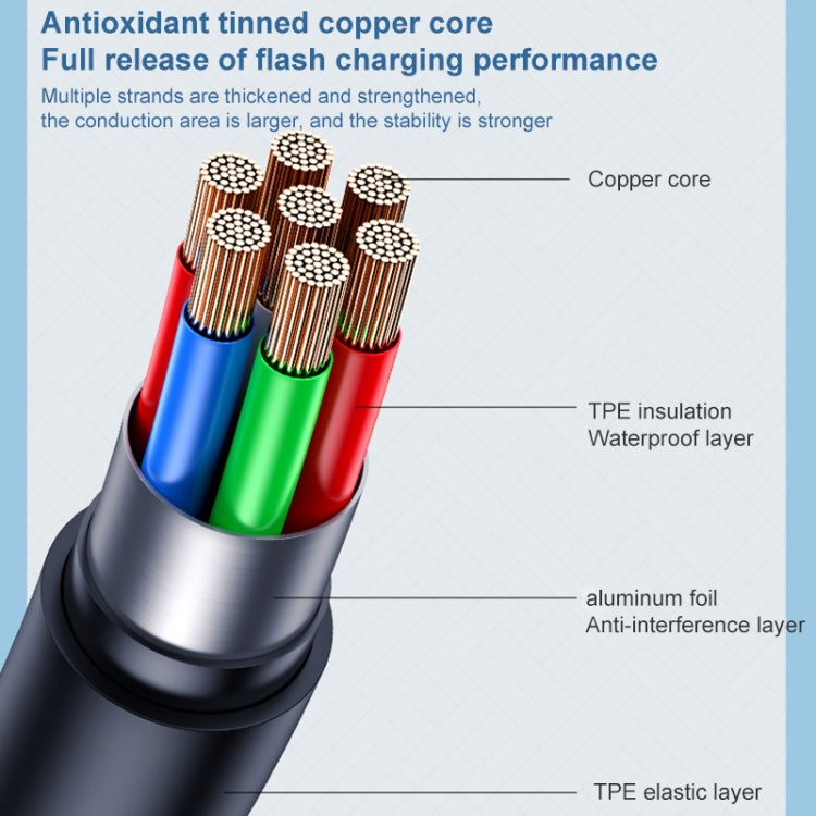 USAMS US-SJ566 Type-C / USB-C to 8 Pin PD 20W Fast Charing Data Cable with Light, Length: 1.2m(Green) - 2 in 1 Cable by USAMS | Online Shopping South Africa | PMC Jewellery | Buy Now Pay Later Mobicred