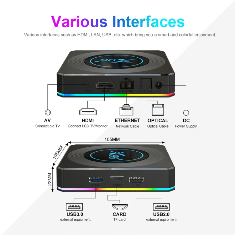 X96 X4 8K Smart TV BOX Android 11.0 Media Player, Amlogic S905X4 Quad Core ARM Cortex A55, RAM: 2GB, ROM: 16GB, Plug Type:UK Plug - Amlogic S905 by PMC Jewellery | Online Shopping South Africa | PMC Jewellery | Buy Now Pay Later Mobicred