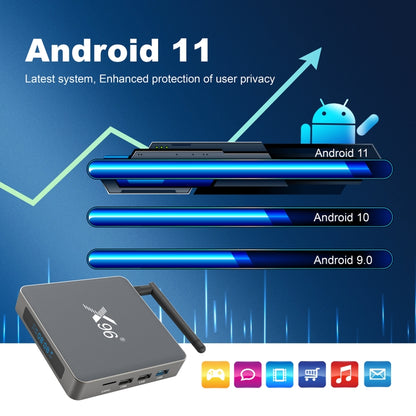 X96 X6 8K Smart TV BOX Android 11.0 Media Player, RK3566 Quad Core ARM Cortex A55, RAM: 8GB, ROM: 128GB, Plug Type:US Plug - RK3566 by PMC Jewellery | Online Shopping South Africa | PMC Jewellery
