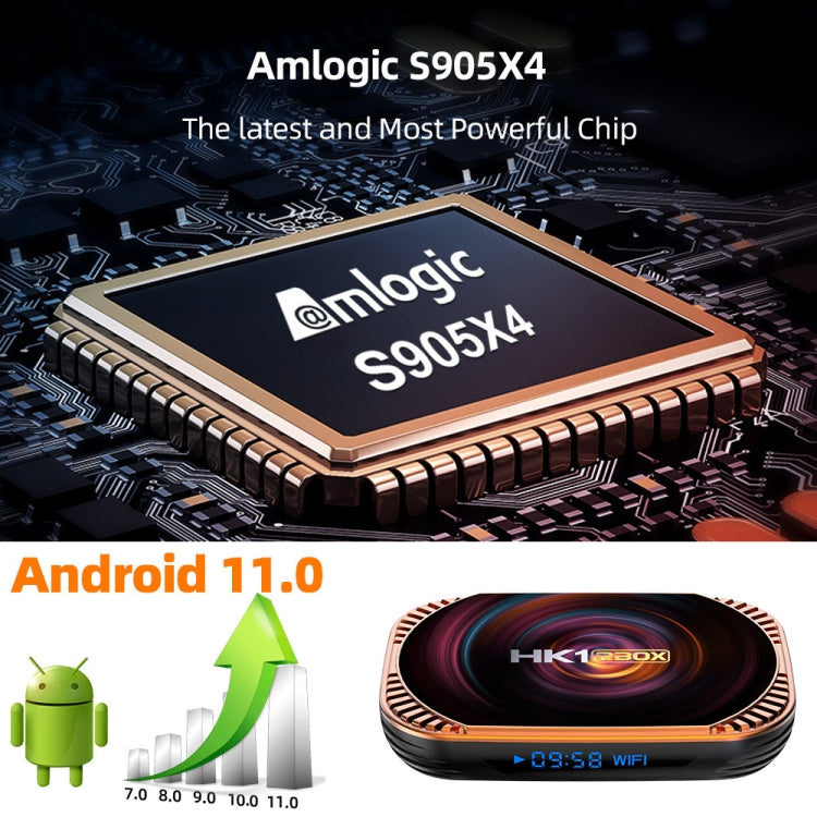 MECOOL HK1RBOX X4 4K TV Box, Android 11 Amlogic S905X4 CPU with RC 4GB+128GB(US Plug) - Amlogic S905 by MECOOL | Online Shopping South Africa | PMC TechLife | Buy Now Pay Later Mobicred