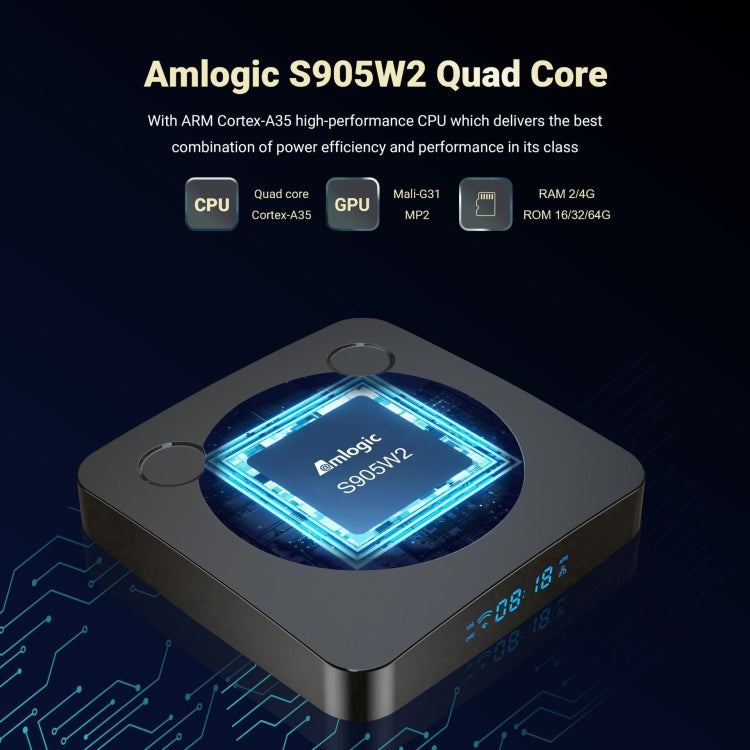 G96max Smart 4K HD Android 11.0 TV Box, Amlogic S905W2 Quad Core ARM Cortex A35, Support Dual Band WiFi, HDMI, RJ45, Capacity:4GB+64GB(US Plug) - Amlogic S905 by PMC Jewellery | Online Shopping South Africa | PMC Jewellery | Buy Now Pay Later Mobicred