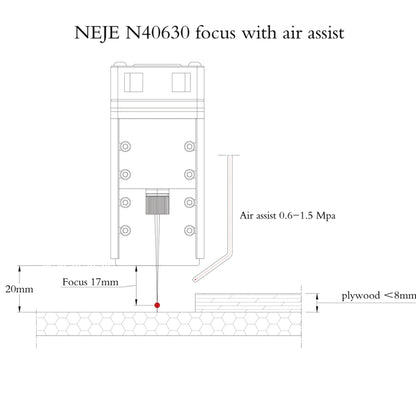 NEJE N40630 7.5W 450nm Laser Engraver Module Kits - DIY Engraving Machines by NEJE | Online Shopping South Africa | PMC Jewellery | Buy Now Pay Later Mobicred