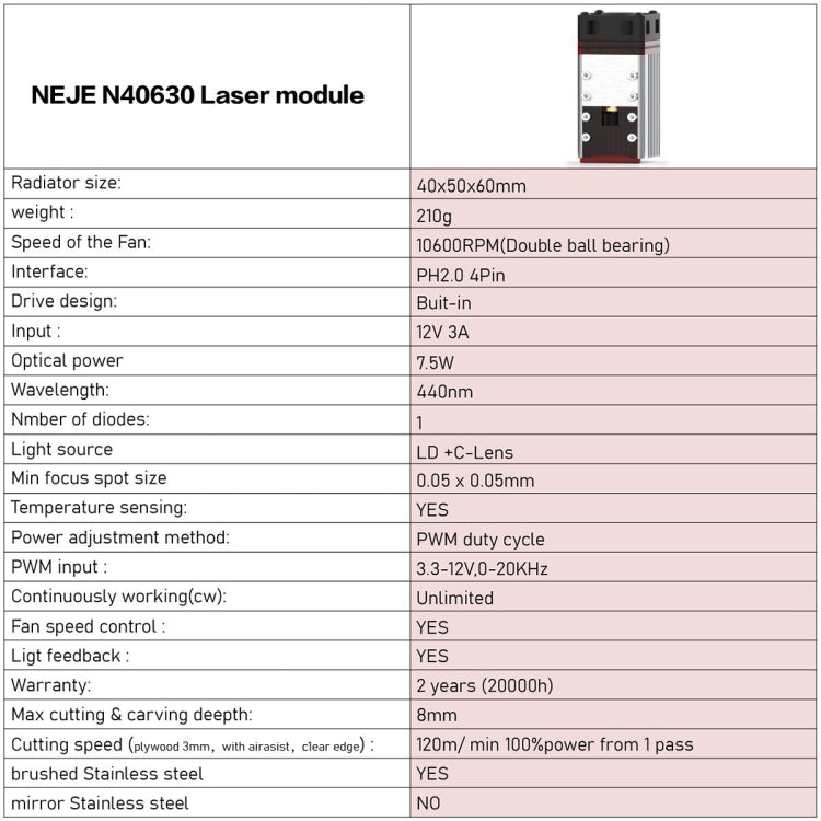 NEJE N40630 7.5W 450nm Laser Engraver Module Kits - DIY Engraving Machines by NEJE | Online Shopping South Africa | PMC Jewellery | Buy Now Pay Later Mobicred