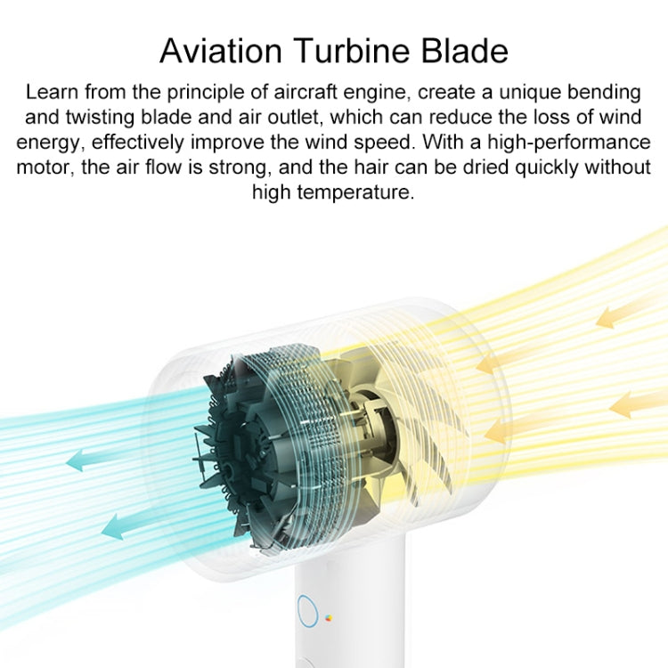 Original Xiaomi Mijia H300 Negative Ion Quick Drying Electric Hair Dryer, US Plug(White) - free shipping - PMC TechLife - Order now!