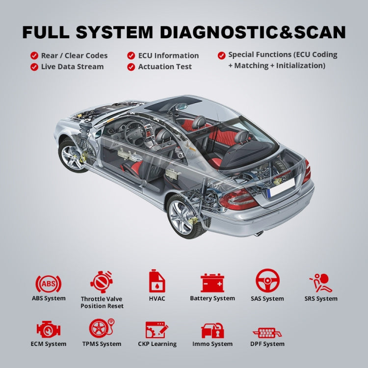 THINKCAR ThinkDiag 2 SP164-V Car Full System Diagnosis OBD2 Scanner - Code Readers & Scan Tools by PMC TechLife | Online Shopping South Africa | PMC TechLife | Buy Now Pay Later Mobicred