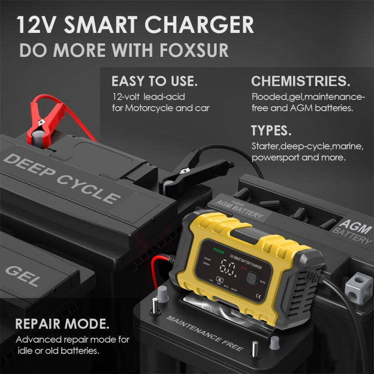 FOXSUR 6A 12V Motorcycle / Car Smart Battery Charger, Plug Type:EU Plug(Yellow) - free shipping - PMC TechLife - Order now!