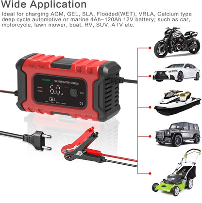 FOXSUR 6A 12V Motorcycle / Car Smart Battery Charger, Plug Type:EU Plug(Red) - Battery Charger by FOXSUR | Online Shopping South Africa | PMC Jewellery | Buy Now Pay Later Mobicred