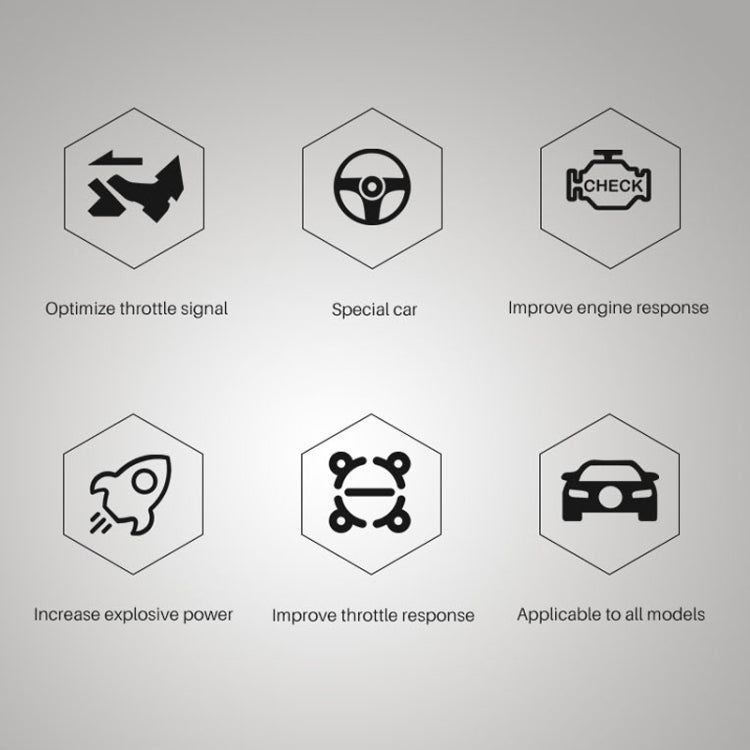 For Honda City 2008-2014 TROS CK Car Potent Booster Electronic Throttle Controller - Car Modification by TROS | Online Shopping South Africa | PMC TechLife | Buy Now Pay Later Mobicred