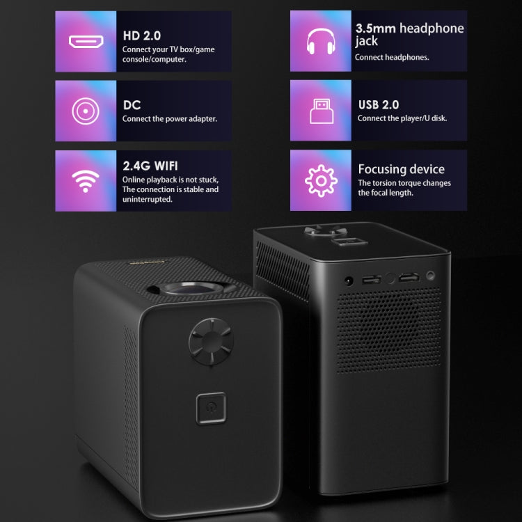 S30 Android System HD Portable WiFi Mobile Projector, Plug Type:EU Plug(White) - Mini Projector by PMC TechLife | Online Shopping South Africa | PMC TechLife | Buy Now Pay Later Mobicred