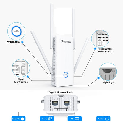 Wavlink AERIAL D4X AX1800Mbps Dual Frequency WiFi Signal Amplifier WiFi6 Extender(US Plug) - Broadband Amplifiers by WAVLINK | Online Shopping South Africa | PMC Jewellery | Buy Now Pay Later Mobicred