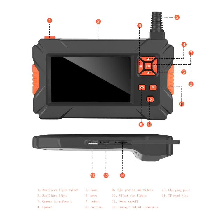 P130 5.5mm 4.3 inch Single Camera with Screen Endoscope, Length:5m -  by PMC Jewellery | Online Shopping South Africa | PMC Jewellery | Buy Now Pay Later Mobicred