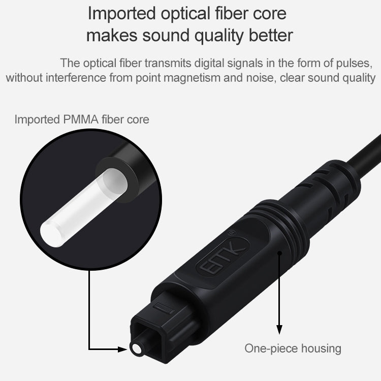 30m EMK OD2.2mm Digital Audio Optical Fiber Cable Plastic Speaker Balance Cable(Black) - Audio Optical Cables by EMK | Online Shopping South Africa | PMC Jewellery | Buy Now Pay Later Mobicred