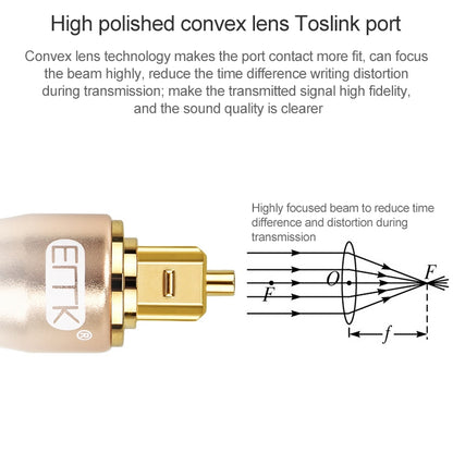 20m EMK OD6.0mm Gold-plated TV Digital Audio Optical Fiber Connecting Cable - Audio Optical Cables by EMK | Online Shopping South Africa | PMC Jewellery | Buy Now Pay Later Mobicred