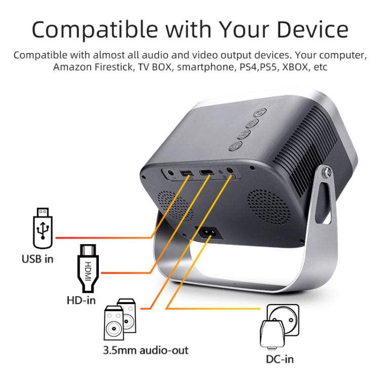 AUN A003 1280x720P 150 Lumens Same Screen Version Portable Home Theater LED HD Digital Projector, EU Plug(Grey) - LED Projector by AUN | Online Shopping South Africa | PMC TechLife | Buy Now Pay Later Mobicred