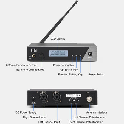 XTUGA  IEM1100 Professional Wireless In Ear Monitor System 1 BodyPacks(EU Plug) - Microphone by XTUGA | Online Shopping South Africa | PMC Jewellery | Buy Now Pay Later Mobicred