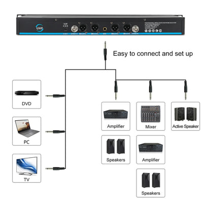 XTUGA A140-B Wireless Microphone System 4 BodyPack Headset Lavalier Microphone(UK Plug) - Microphone by XTUGA | Online Shopping South Africa | PMC Jewellery | Buy Now Pay Later Mobicred