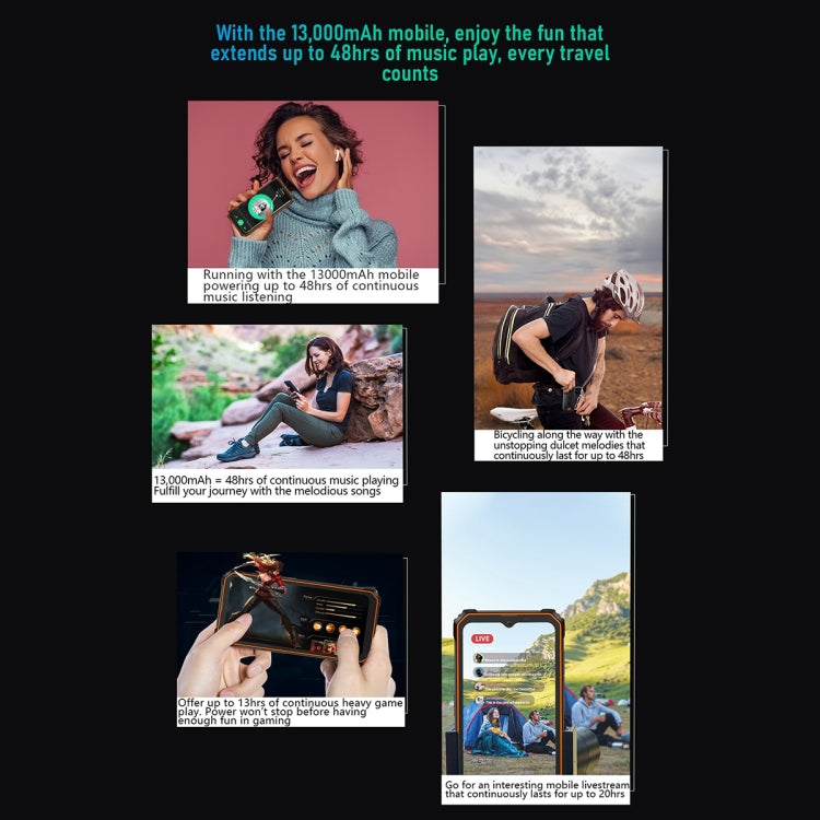 Blackview BV6200 Pro, 6GB+128GB, IP68/IP69K/MIL-STD-810H, 6.56 inch Android 13 MediaTek Helio P35 Octa Core, Network: 4G, OTG(Orange) - free shipping - PMC TechLife - Order now!