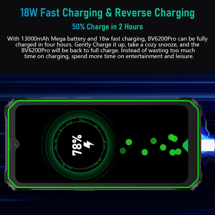 Blackview BV6200 Pro, 6GB+128GB, IP68/IP69K/MIL-STD-810H, 6.56 inch Android 13 MediaTek Helio P35 Octa Core, Network: 4G, OTG(Green) - free shipping - PMC TechLife - Order now!