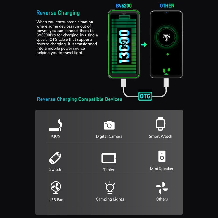 Blackview BV6200 Pro, 6GB+128GB, IP68/IP69K/MIL-STD-810H, 6.56 inch Android 13 MediaTek Helio P35 Octa Core, Network: 4G, OTG(Orange) - free shipping - PMC TechLife - Order now!