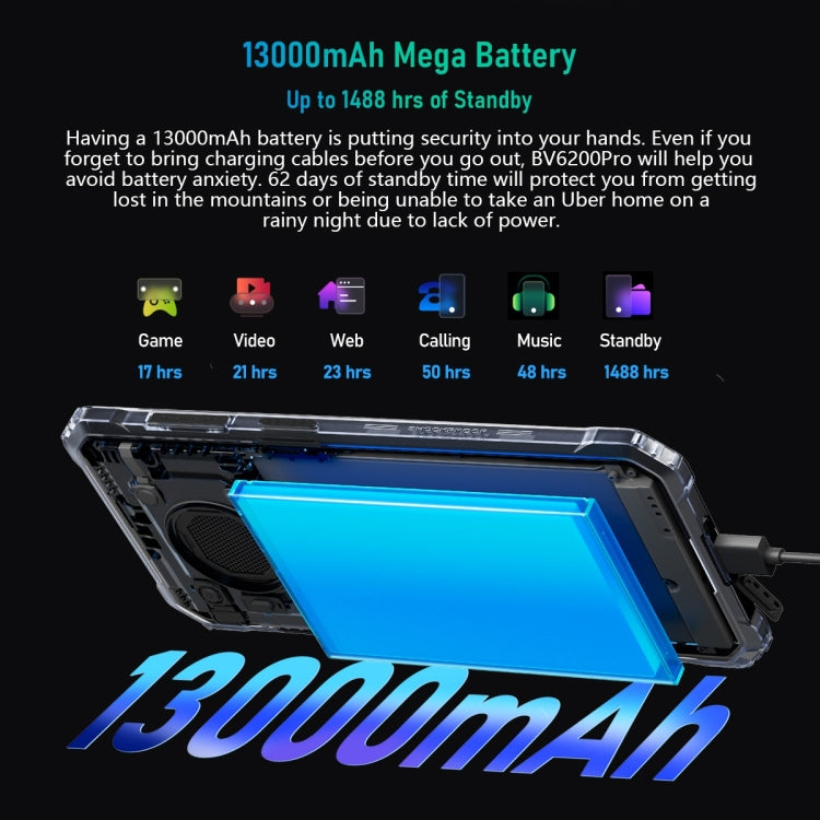 Blackview BV6200 Pro, 6GB+128GB, IP68/IP69K/MIL-STD-810H, 6.56 inch Android 13 MediaTek Helio P35 Octa Core, Network: 4G, OTG(Orange) - free shipping - PMC TechLife - Order now!