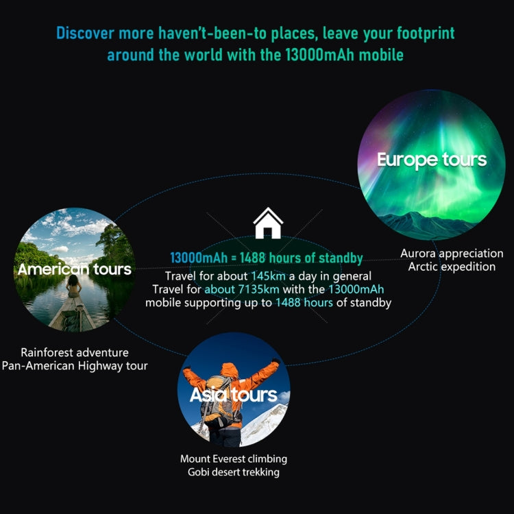 Blackview BV6200 Pro, 6GB+128GB, IP68/IP69K/MIL-STD-810H, 6.56 inch Android 13 MediaTek Helio P35 Octa Core, Network: 4G, OTG(Green) - free shipping - PMC TechLife - Order now!