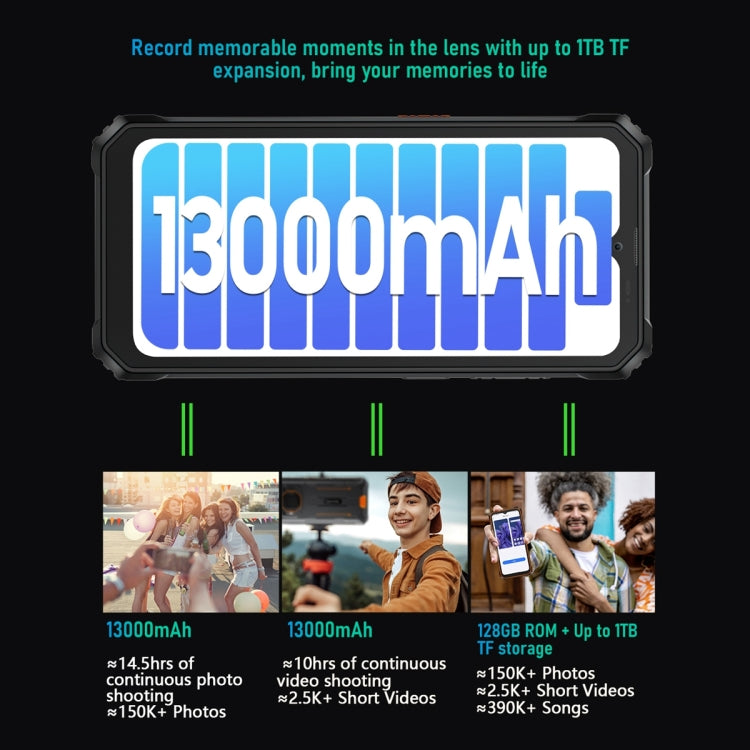 Blackview BV6200 Pro, 6GB+128GB, IP68/IP69K/MIL-STD-810H, 6.56 inch Android 13 MediaTek Helio P35 Octa Core, Network: 4G, OTG(Green) - free shipping - PMC TechLife - Order now!