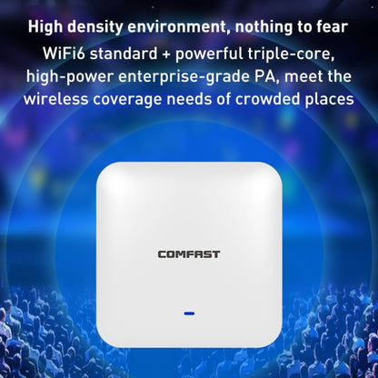 COMFAST CF-E393AX 3000Mbps WIFI6 Dual Frequency Ceiling Mounted Indoor Wireless AP(White) - Broadband Amplifiers by COMFAST | Online Shopping South Africa | PMC Jewellery | Buy Now Pay Later Mobicred