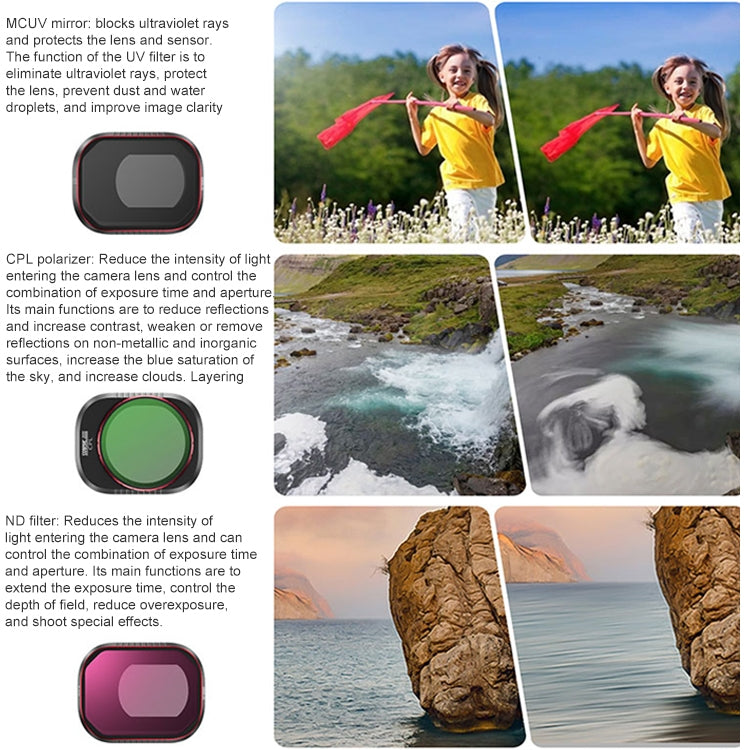 For DJI Mini 4 Pro STARTRC Drone Lens Filter, Lens:CPL ND8/16/32/64/256 - free shipping - PMC TechLife - Order now!
