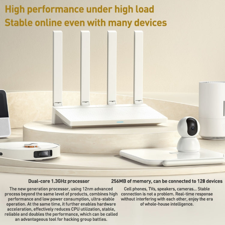 Original Xiaomi AX3000T 2.4GHz/5GHz Dual-band 1.3GHz CPU Router Supports NFC Connection, US Plug(White) - Wireless Routers by Xiaomi | Online Shopping South Africa | PMC TechLife | Buy Now Pay Later Mobicred
