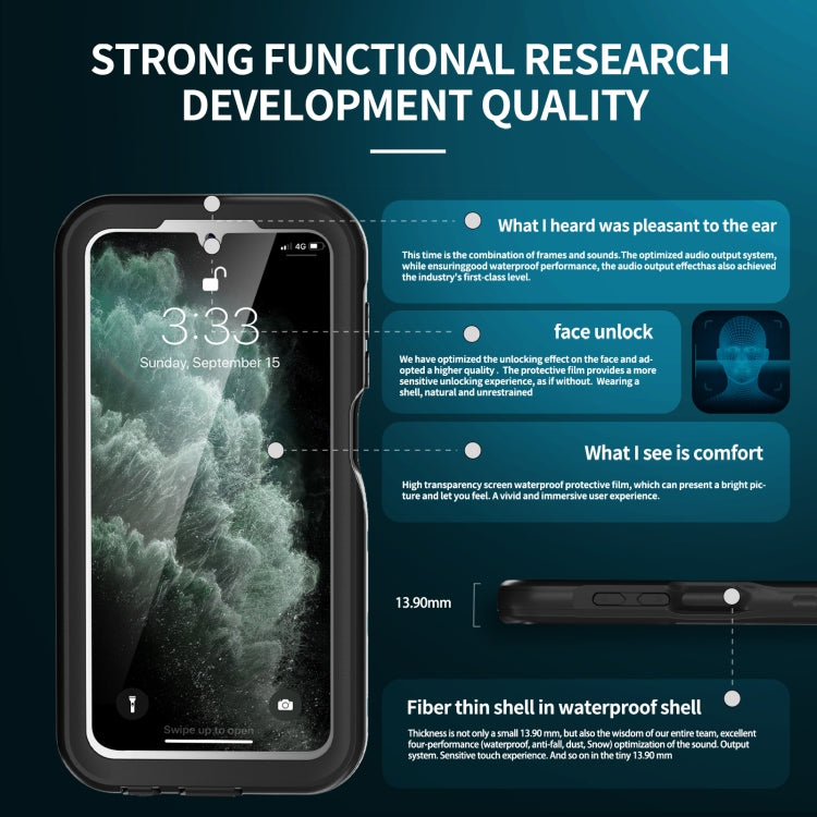 For Samsung Galaxy A15 5G RedPepper 360 Full Body Rugged IP68 Waterproof Phone Case(Black) - free shipping - PMC TechLife - Order now!