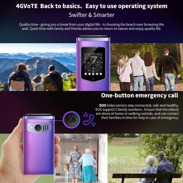 HAMTOD T8 4G Flip Phone, EU Version, 2.8 inch + 1.77 inch, VoLTE, BT, SOS, OTG(Navy Blue) - free shipping - PMC TechLife - Order now!