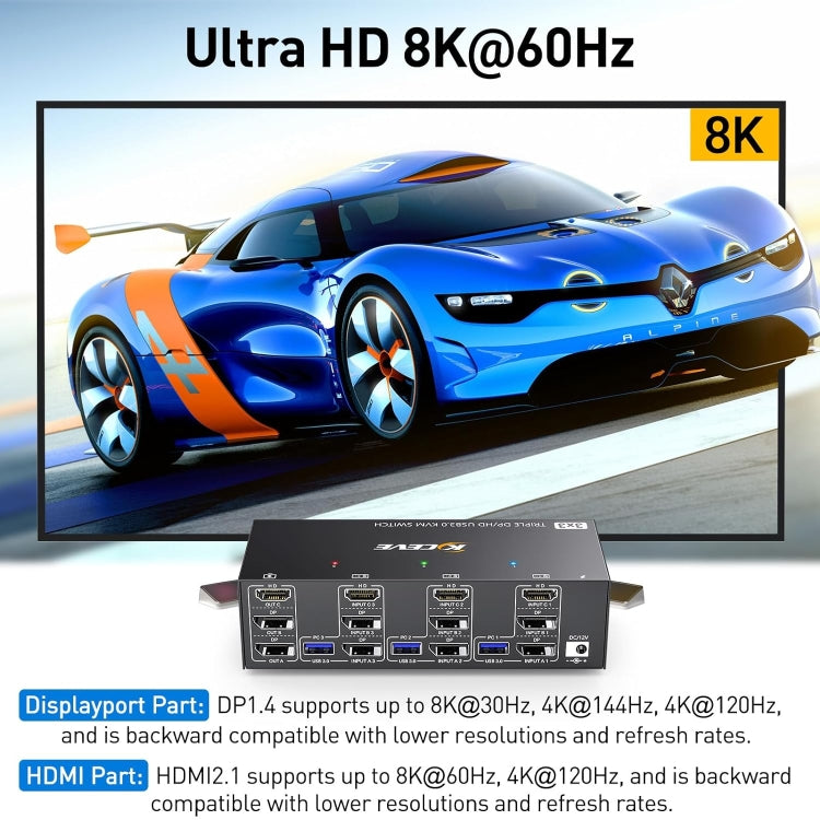 KC-KVM303DH 8K 60Hz USB3.0 DP+DP+HDMI Triple Monitors KVM Switch(EU Plug) - Switch by PMC Jewellery | Online Shopping South Africa | PMC Jewellery