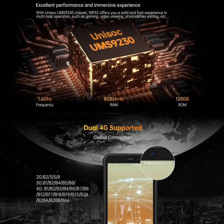 Oukitel WP32, 4GB+128GB, IP68/IP69K, 5.93 inch Android 13 Unisoc Tiger T606 Octa-core, NFC, OTG, Network: 4G(Black) - OUKITEL by OUKITEL | Online Shopping South Africa | PMC TechLife | Buy Now Pay Later Mobicred