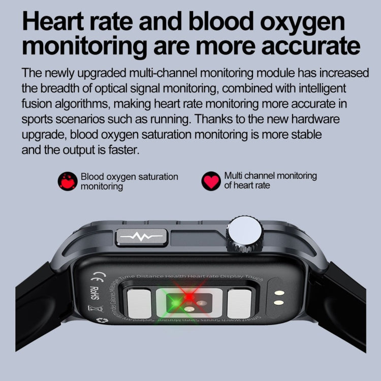 TK79 1.47 inch IP68 Waterproof Smart Watch, Support ECG / Blood Glucose / Blood Oxygen Monitoring / Uric Acid(Beige) - Smart Wristbands by PMC TechLife | Online Shopping South Africa | PMC TechLife | Buy Now Pay Later Mobicred