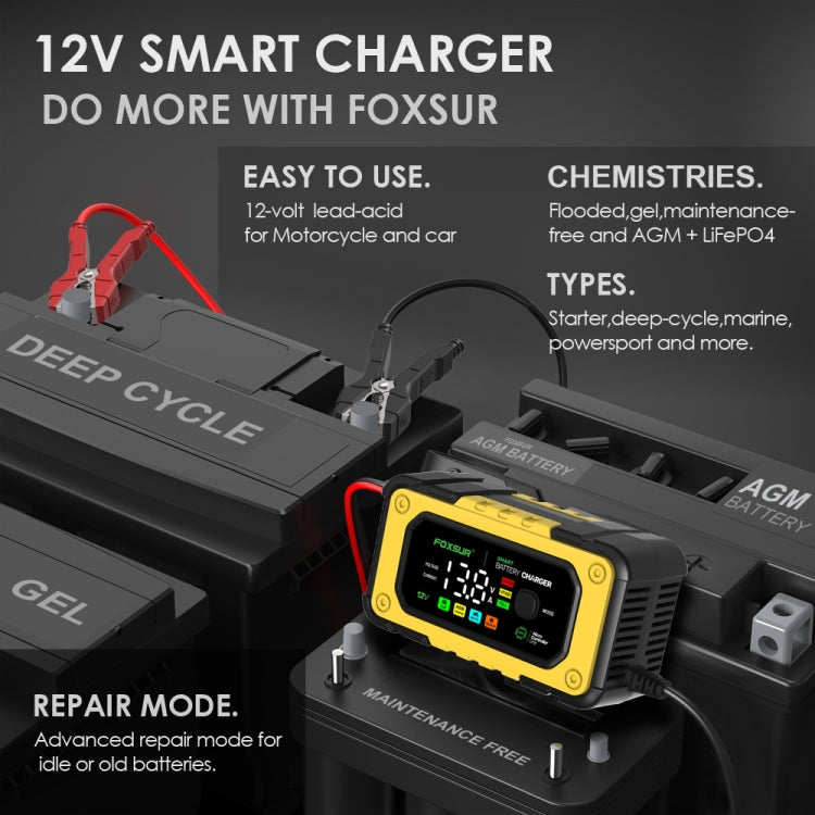 FOXSUR 7A 12V Car / Motorcycle Smart Battery Charger, Plug Type:EU Plug(Yellow) - free shipping - PMC TechLife - Order now!