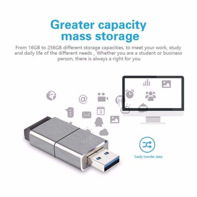 EAGET F90 128G USB 3.0 Interface Metal Flash U Disk - USB Flash Drives by EAGET | Online Shopping South Africa | PMC Jewellery | Buy Now Pay Later Mobicred