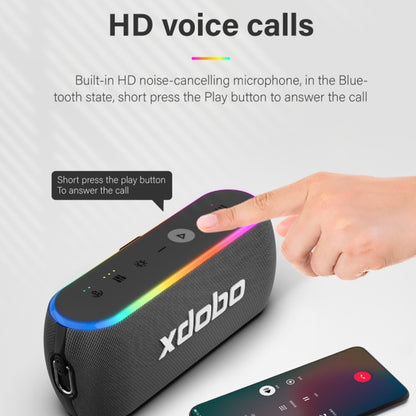 Xdobo X8 III BT5.3 IPX7 Wireless Speaker with RGB Light, Support Bluetooth/TF Card/USB/AUX(Grey) - Desktop Speaker by XDOBO | Online Shopping South Africa | PMC Jewellery | Buy Now Pay Later Mobicred