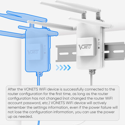 VONETS VAR1800-H 1800Mbps Wireless WiFi Router Standard Edition(White) - Wireless Routers by VONETS | Online Shopping South Africa | PMC Jewellery | Buy Now Pay Later Mobicred