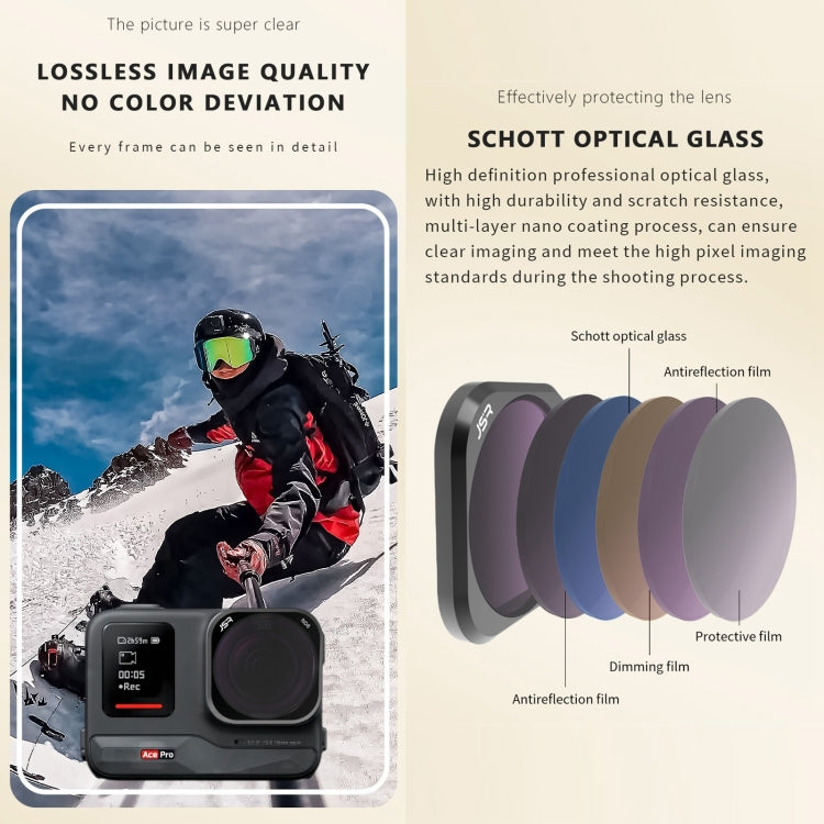 For Insta360 Ace Pro JSR ACE PRO KB Series Camera Lens Filter, Filter:6 in 1 ND8-64 UV CPL - free shipping - PMC TechLife - Order now!