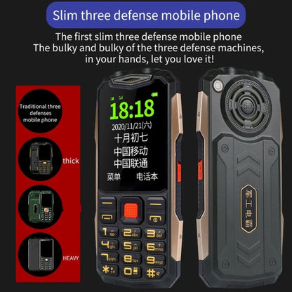 K1+ 4G Elder Rugged Phone, 2.6 inch, 1500mAh Battery, LED Flashlight, Network: 4G, Dual SIM, SOS, Plug:US Plug(Red) - Others by PMC Jewellery | Online Shopping South Africa | PMC Jewellery | Buy Now Pay Later Mobicred