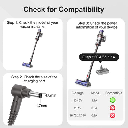 35W 30.45V 1.1A Power Adapter For Dyson, Plug:UK Plug - For Dyson Accessories by PMC Jewellery | Online Shopping South Africa | PMC Jewellery | Buy Now Pay Later Mobicred