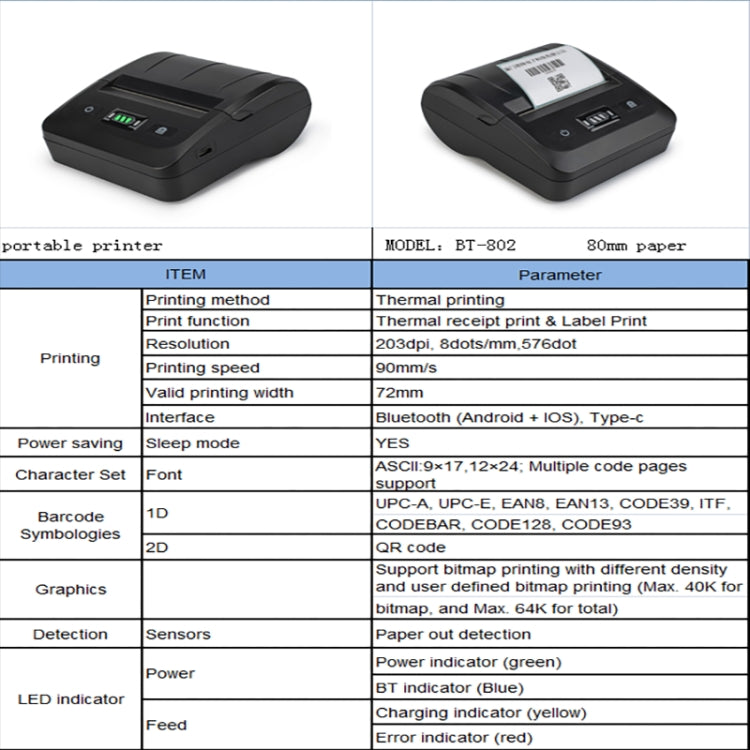 BT-802 80mm USB-C/Type-C + Bluetooth Portable Thermal Printer(EU Plug) - Printer by PMC Jewellery | Online Shopping South Africa | PMC Jewellery | Buy Now Pay Later Mobicred