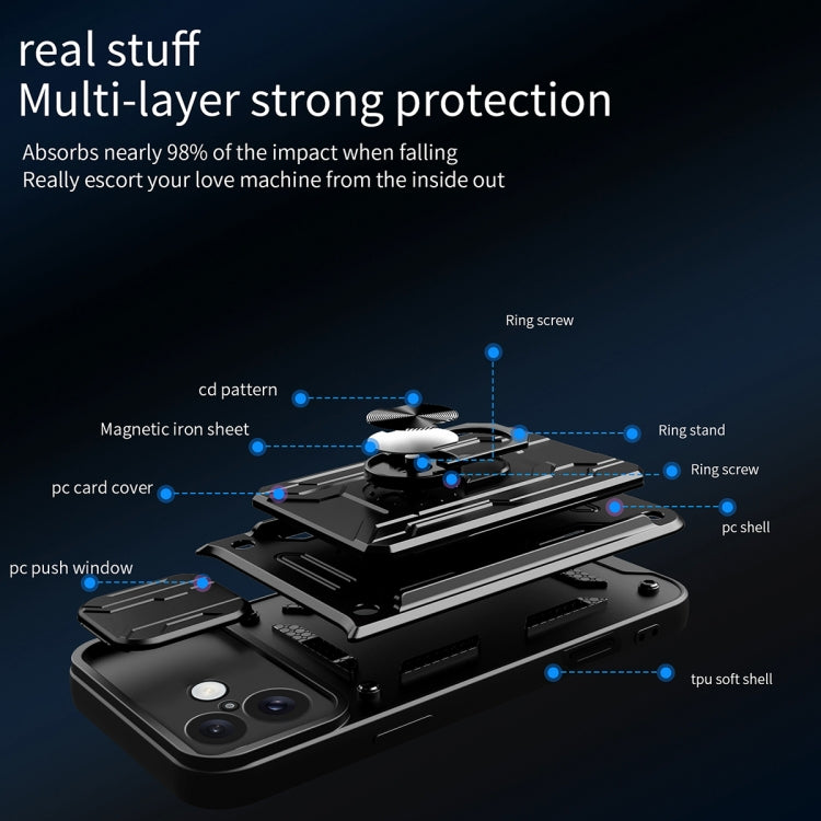 For iPhone 16 Plus Sliding Camshield TPU+PC Phone Case with Card Slot(Grey) - iPhone 16 Plus Cases by PMC TechLife | Online Shopping South Africa | PMC TechLife | Buy Now Pay Later Mobicred