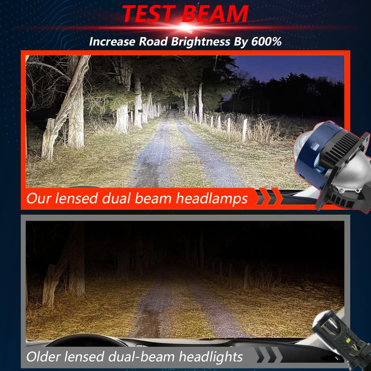 T05 Pair 3 inch Car Bifocal Direct Light Source LED Lens Headlight, Left-hand Drive(Blue) - free shipping - PMC Jewellery - Order now!