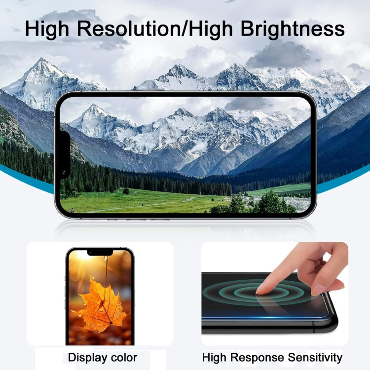 For iPhone 13 mini HD Incell LCD Screen - LCD Related Parts by PMC TechLife | Online Shopping South Africa | PMC TechLife | Buy Now Pay Later Mobicred