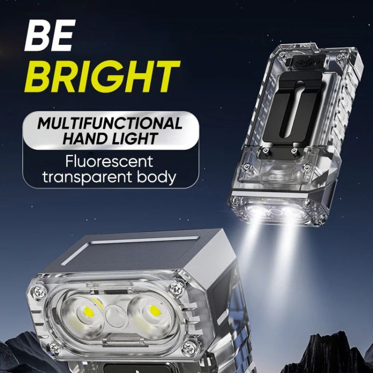 KXK-1086 Multifunctional Mini Work Light Rotation Headlight(Transparent) - Headlamp by PMc TechLife | Online Shopping South Africa | PMc TechLife | Buy Now Pay Later Mobicred