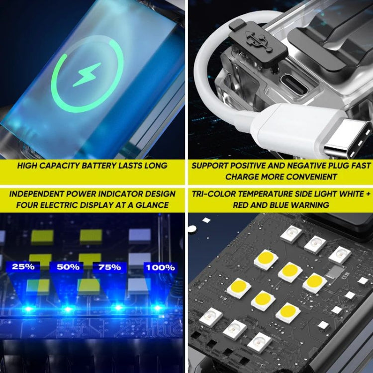 KXK-1086 Multifunctional Mini Work Light Rotation Headlight(Transparent) - Headlamp by PMc TechLife | Online Shopping South Africa | PMc TechLife | Buy Now Pay Later Mobicred