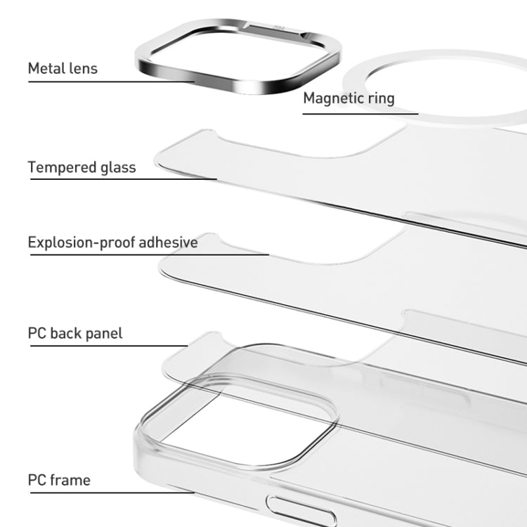 For iPhone 16 Pro Max ZGA Magsafe Clear PC Tempered Glass Phone Case(Transparent) - iPhone 16 Pro Max Cases by ZGA | Online Shopping South Africa | PMC Jewellery | Buy Now Pay Later Mobicred