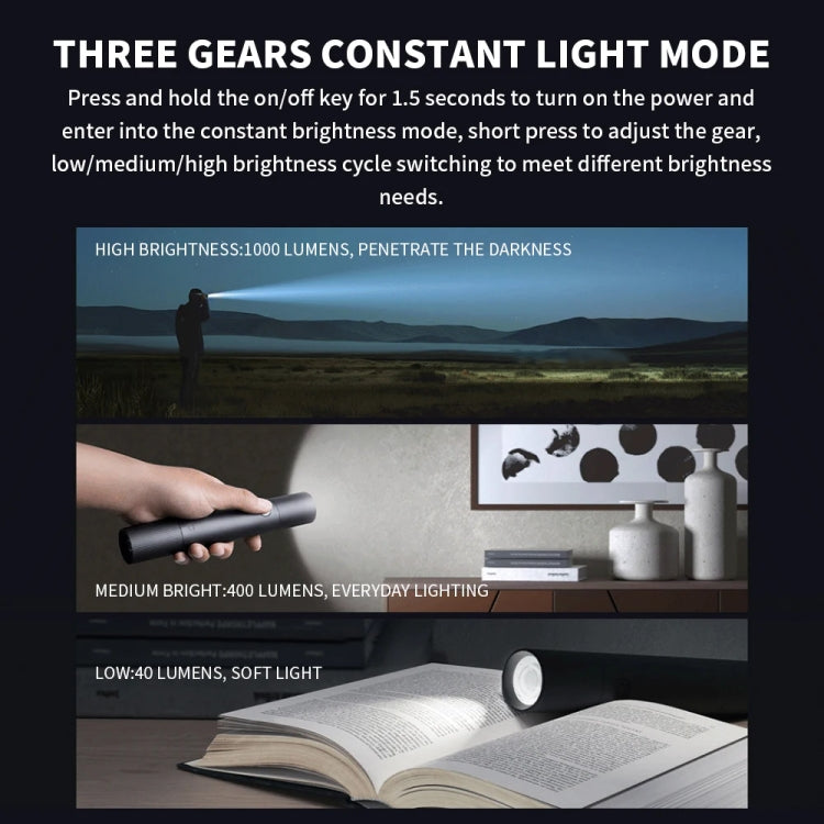 Original Xiaomi Mijia Multifunctional Flashlight 1000LM Strong Light IP54(Black) - free shipping - PMC Jewellery - Order now!