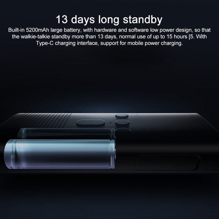 Original Xiaomi IP65 Waterproof UV Dual Band Walkie Talkie 2(Black) - free shipping - PMC Jewellery - Order now!